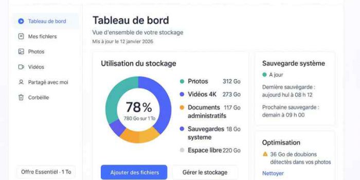 De quel espace de stockage cloud avez-vous vraiment besoin ? Une méthode simple pour le calculer CommentCalculer.fr